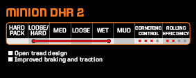 Maxxis Tyre Minion DHR II