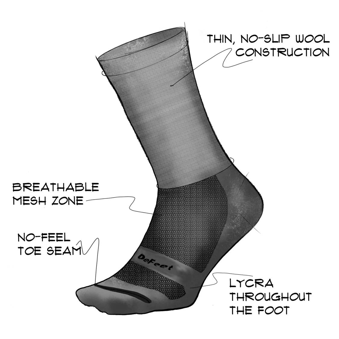 DeFeet Wooleater Pro 6
