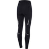 Madison Keirin Womens Tights Without Pad