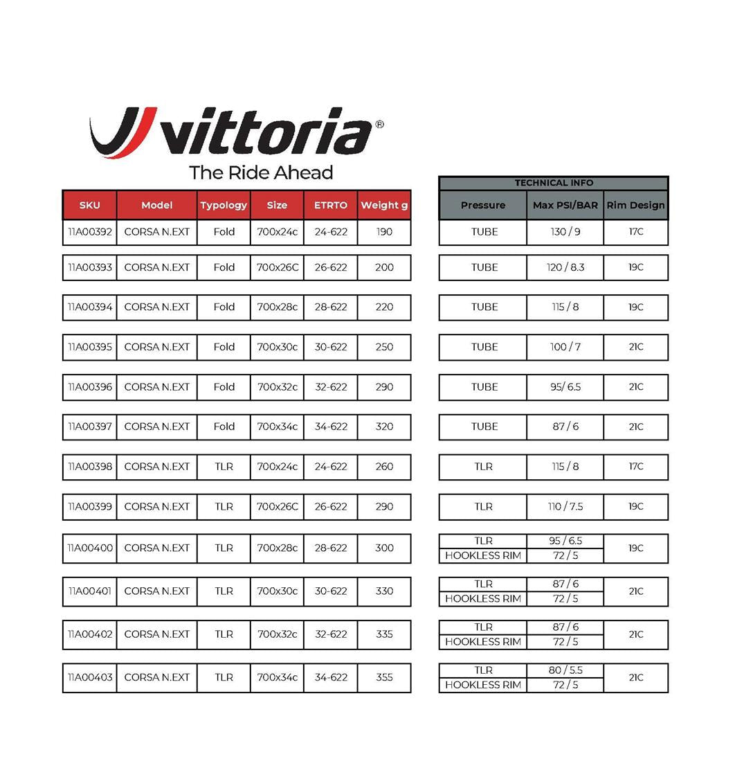 Vittoria Tyre Corsa N.EXT TLR 700x30c (30-622) fold full black G2.0