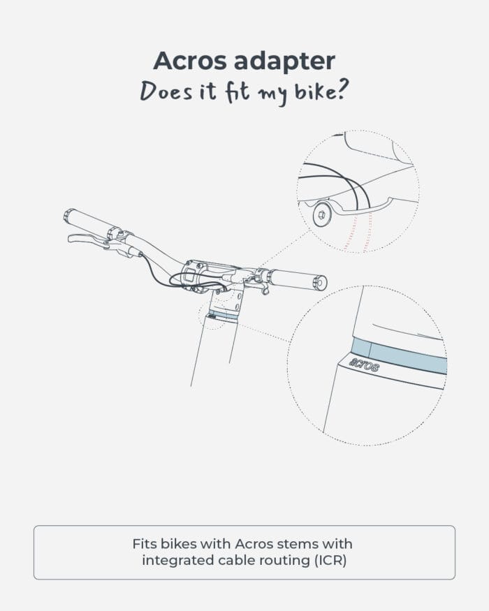 Urban Iki - ICR Adapters