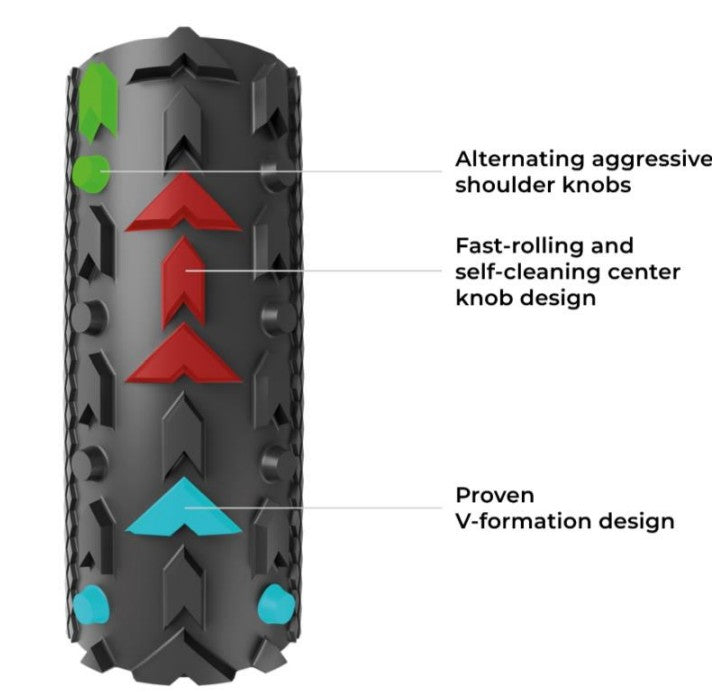 Vittora Terreno 700c T80 Coarse Loose Gravel Endurance