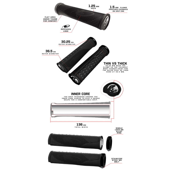 Lizard Skins Gradient Single-Clamp Lock-On Grip