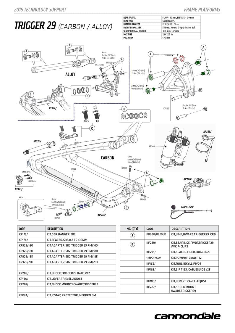 Cannondale HeadShok Fork Spare Parts