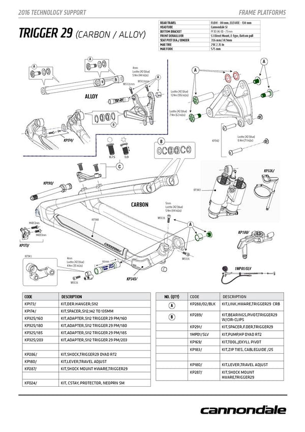 Cannondale HeadShok Fork Spare Parts