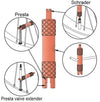 IceToolz Valve Core Tool, #66V1
