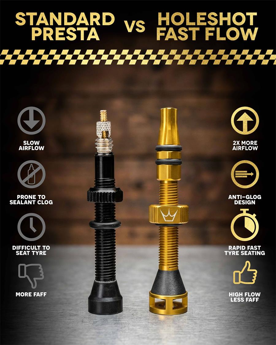Peaty's Holeshot Fast Flow Valves