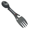 Geosmina SPORK