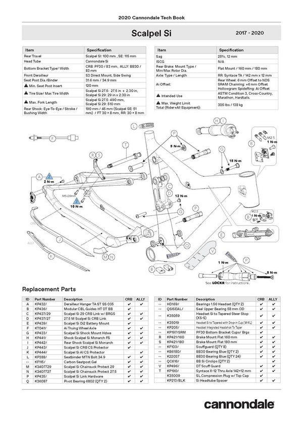 Cannondale HeadShok Fork Spare Parts