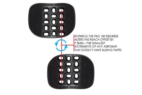 Profile Design ERGO INJECTED ARMREST KIT
