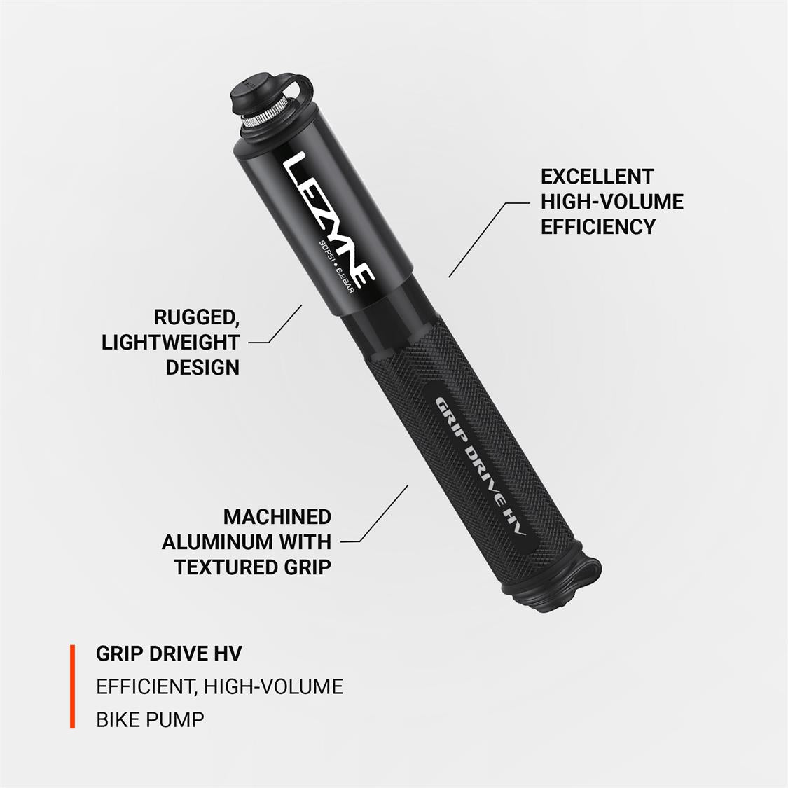 Lezyne Grip Drive HV