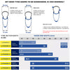 Michelin Tyre Lithion 4 Performance Line Black TS