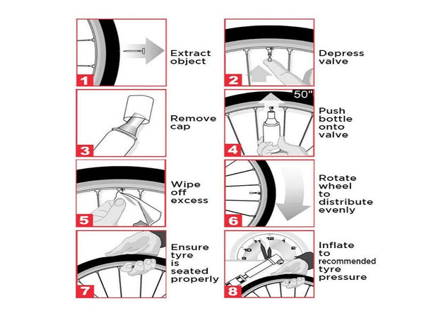 Vittoria Pit Stop Inflate & Repair