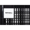 Basil Crate Mounting Kit
