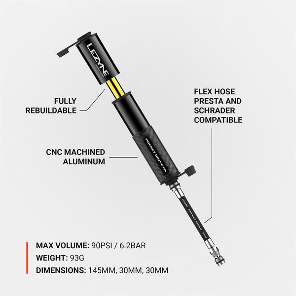 Lezyne Pocket Drive HV - Gloss Black