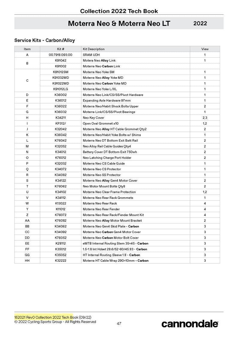 Moterra Neo Carbon Bosch 2022+ Spares
