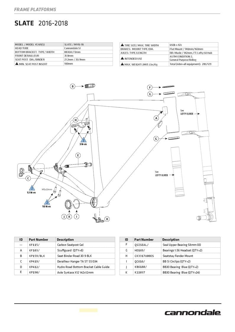 Cannondale HeadShok Fork Spare Parts