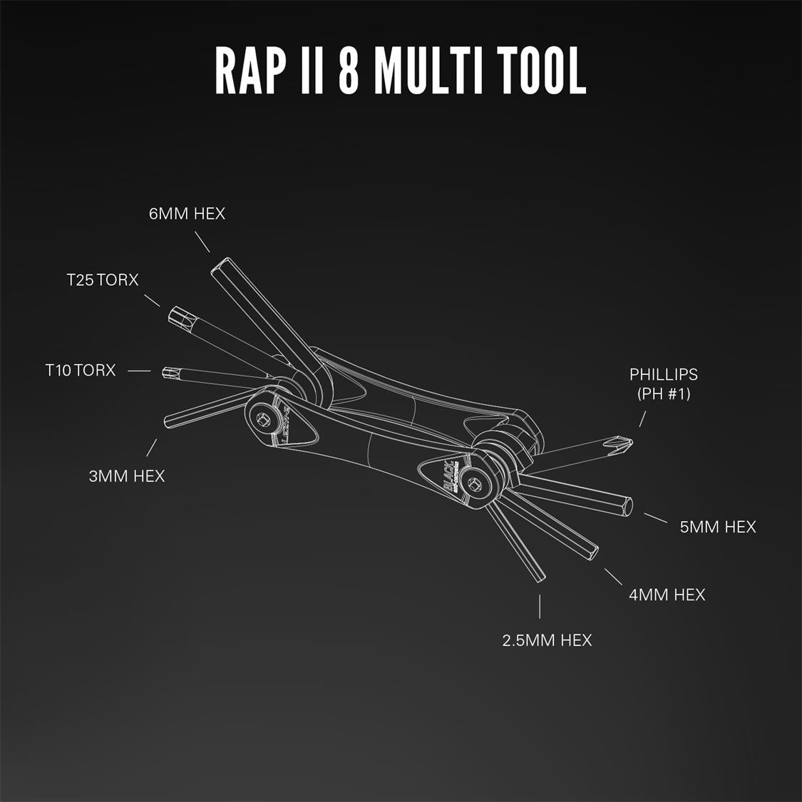 Lezyne Rap II Tool