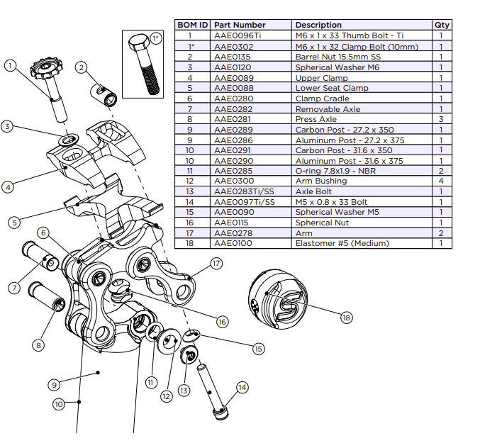 Cane Creek eeSilk Spare Parts and Elastomer