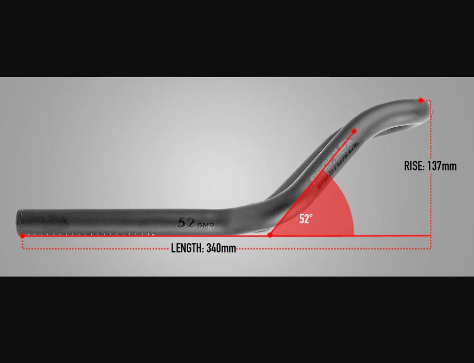 Profile Design Neosonic Ergo+ 52A GMR