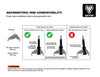 WTB TCS AL Max-Flow Black Presta Valve