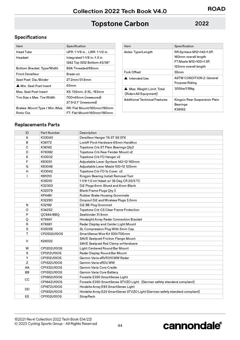 Specials List