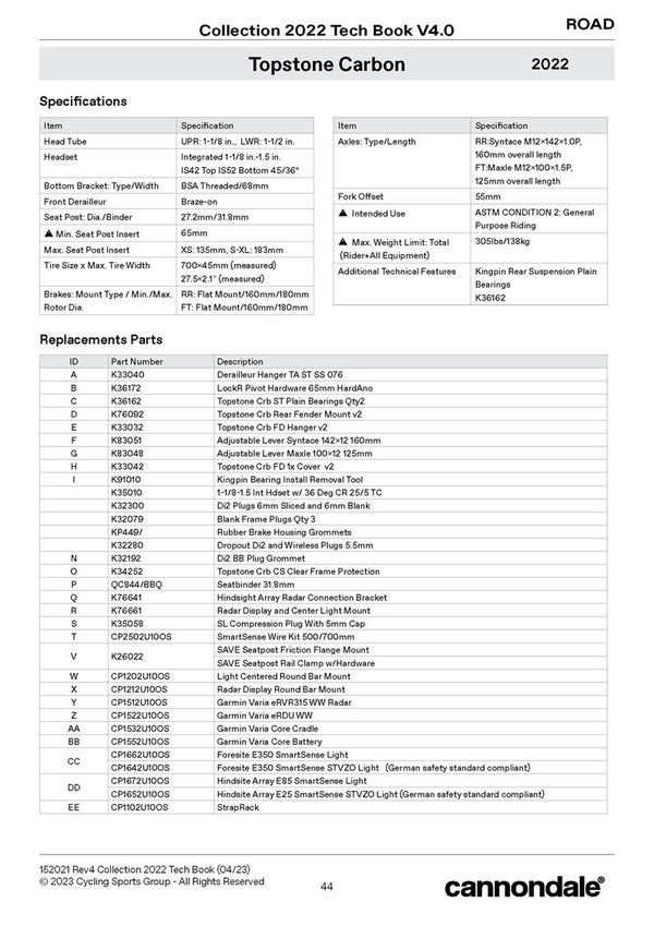 Specials List