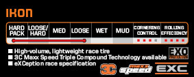 Maxxis Tyre Ikon