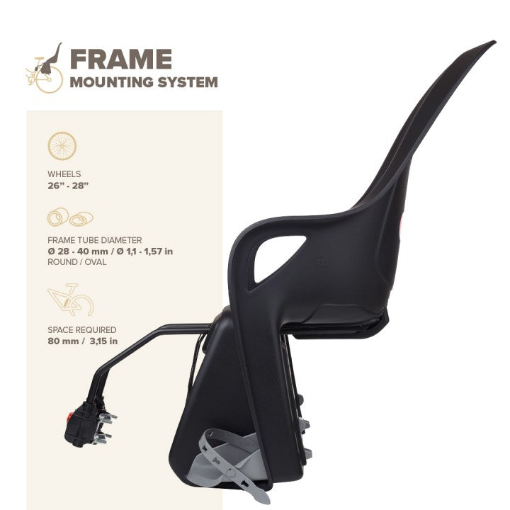 Polisport Koari FF Frame Mounted