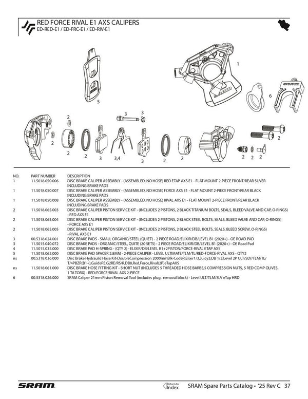 SRAM RED AXS E1 Shifter/Brake Parts