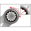 Icetoolz Combination Ratchet Wrenches