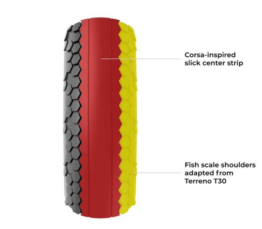 Vittoria 700c Terreno T10 Hardpack Gravel Endurance