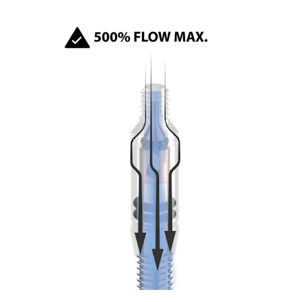 Skwi:ki Coreflow High Flow Tubeless Valve
