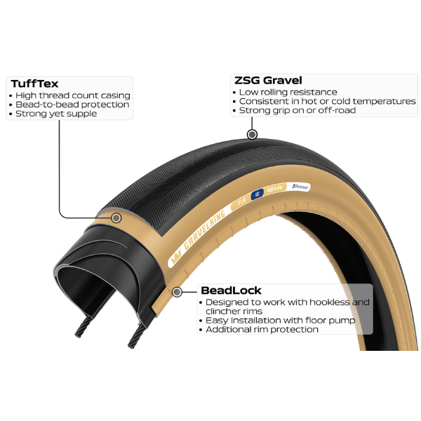 Panaracer GravelKing Slick Tread Tyre