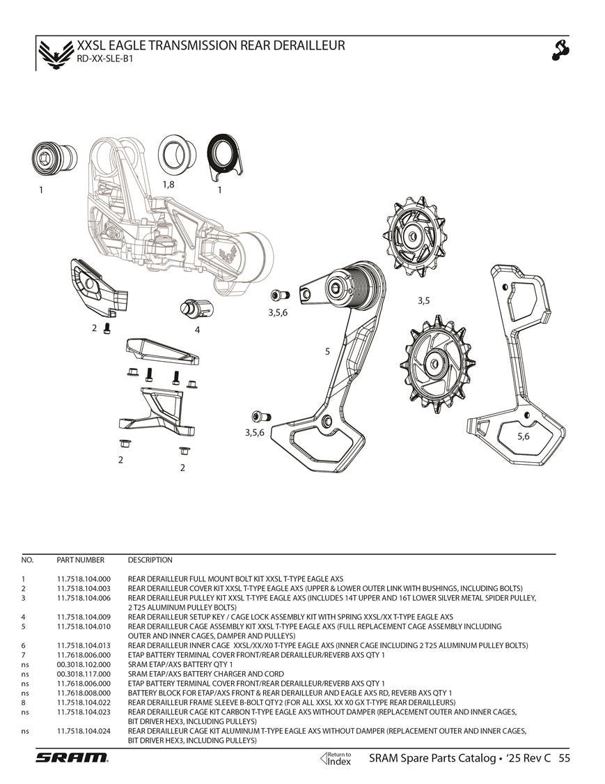 Sram Battery eTAP/AXS