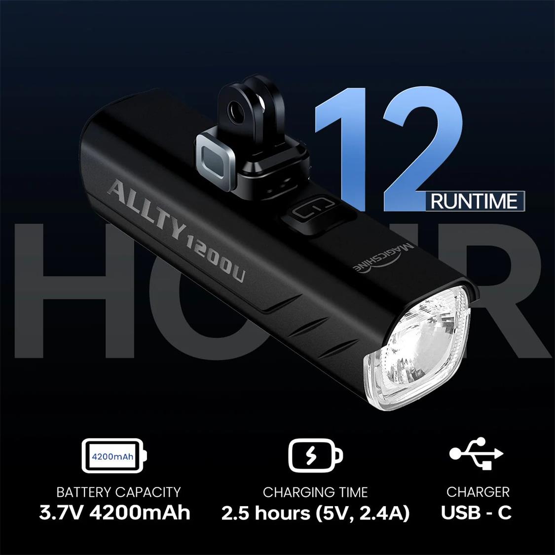 Magicshine ALLTY 1200U Underneath Mounted Bike Light
