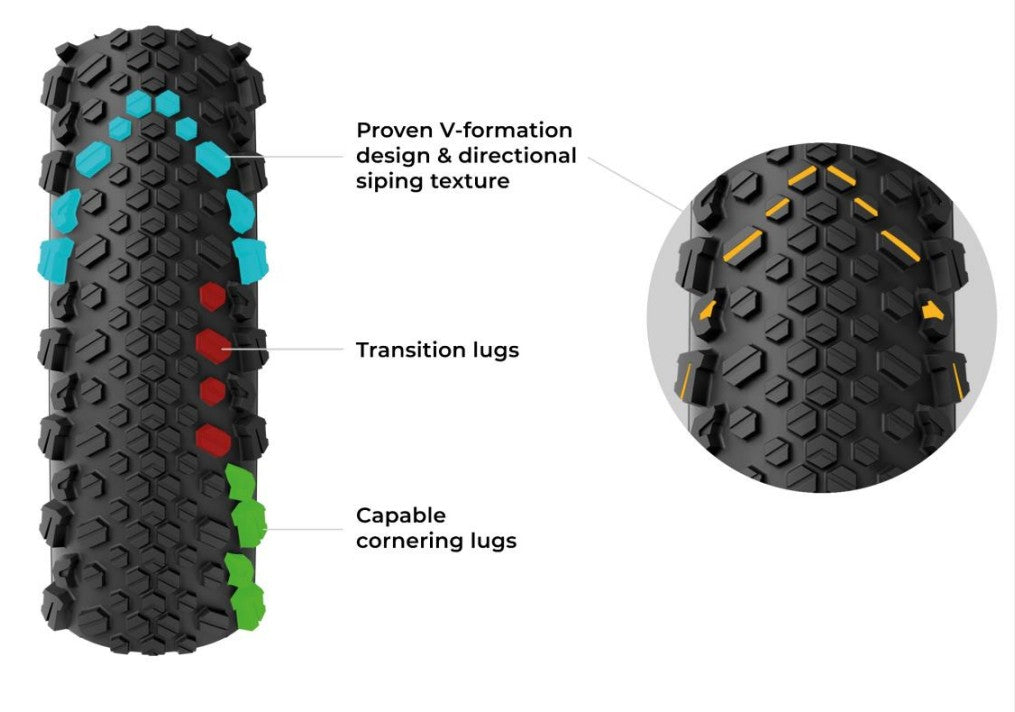 Terreno T50 Gravel Endurance
