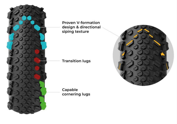 Terreno T50 Gravel Endurance