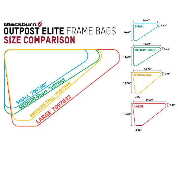 Blackburn Outpost Elite Frame Bags