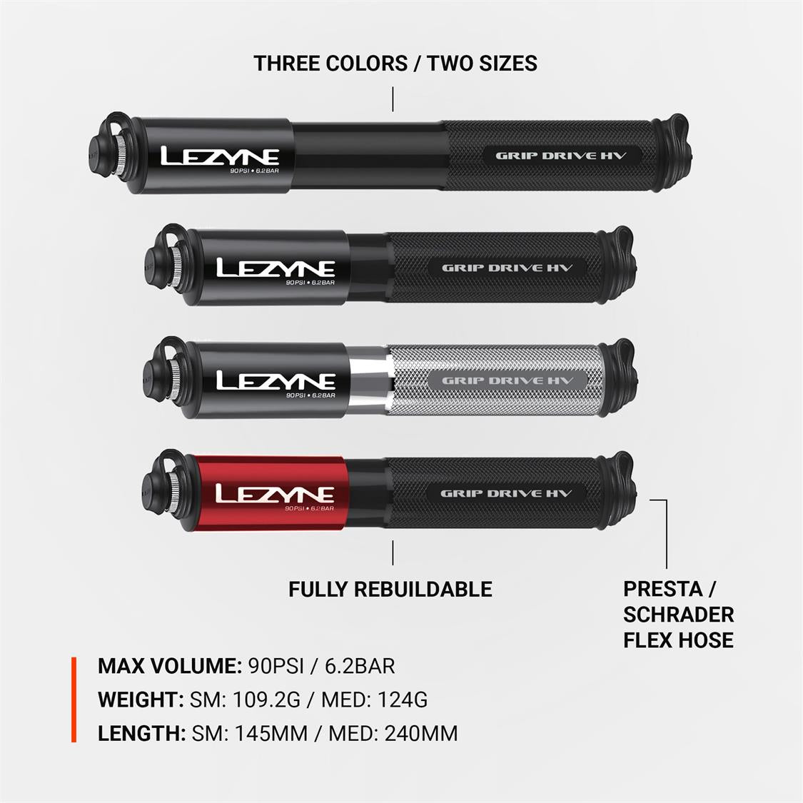 Lezyne Grip Drive HV