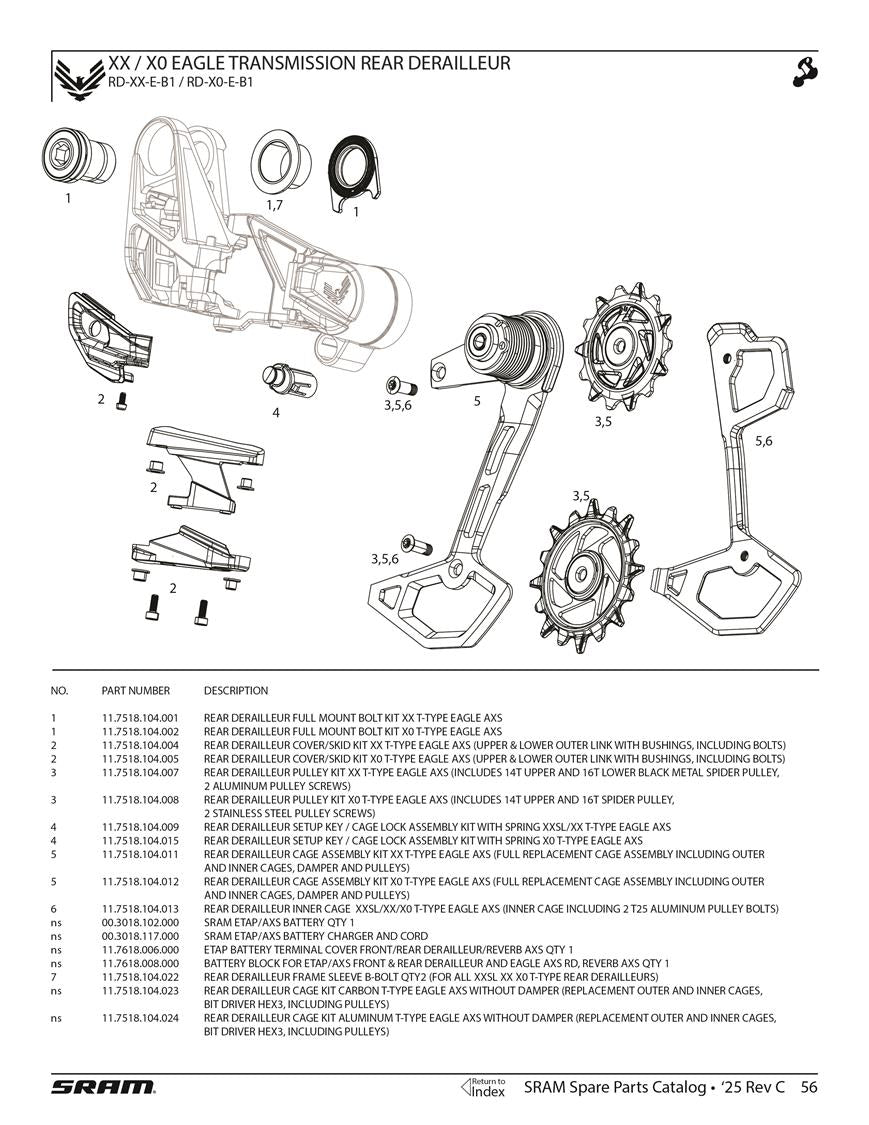 Sram Battery eTAP/AXS
