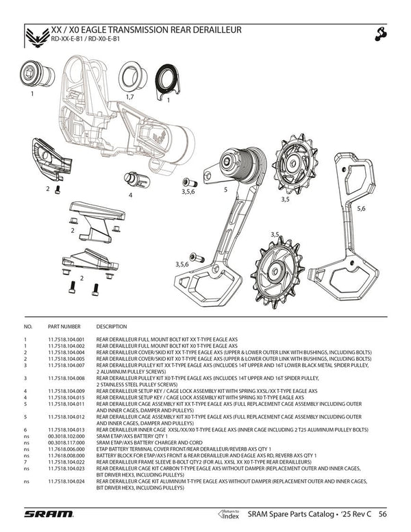 Sram Battery eTAP/AXS