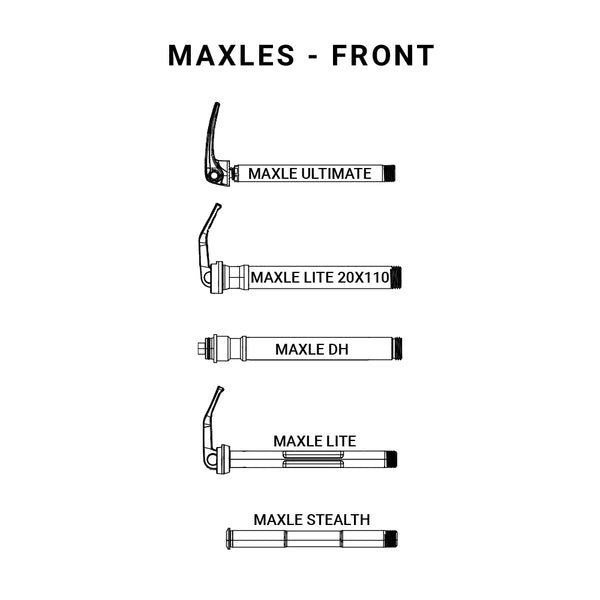 Rock Shox Maxle Ultimate
