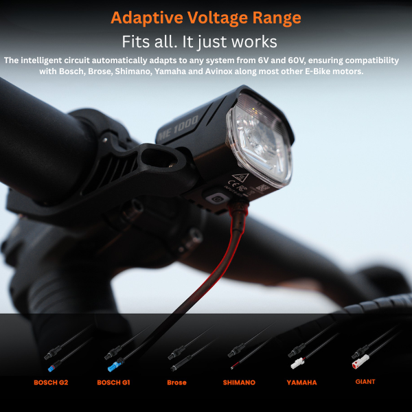Magicshine ME1000 V2.0 E Bike Light