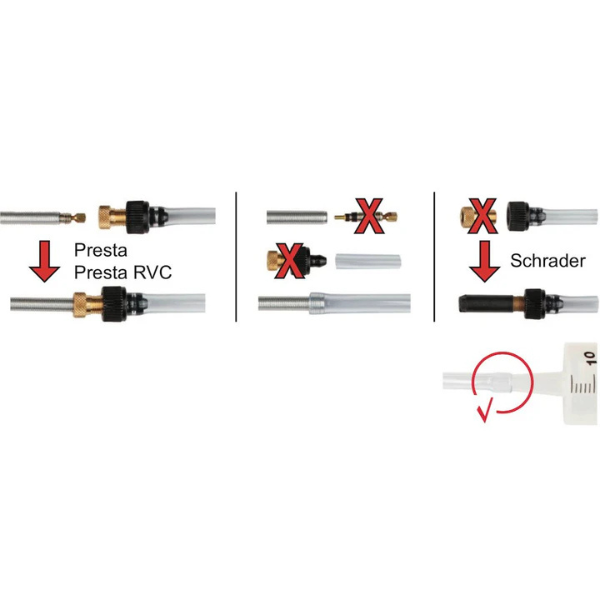 Effetto Mariposa Sealant Injector