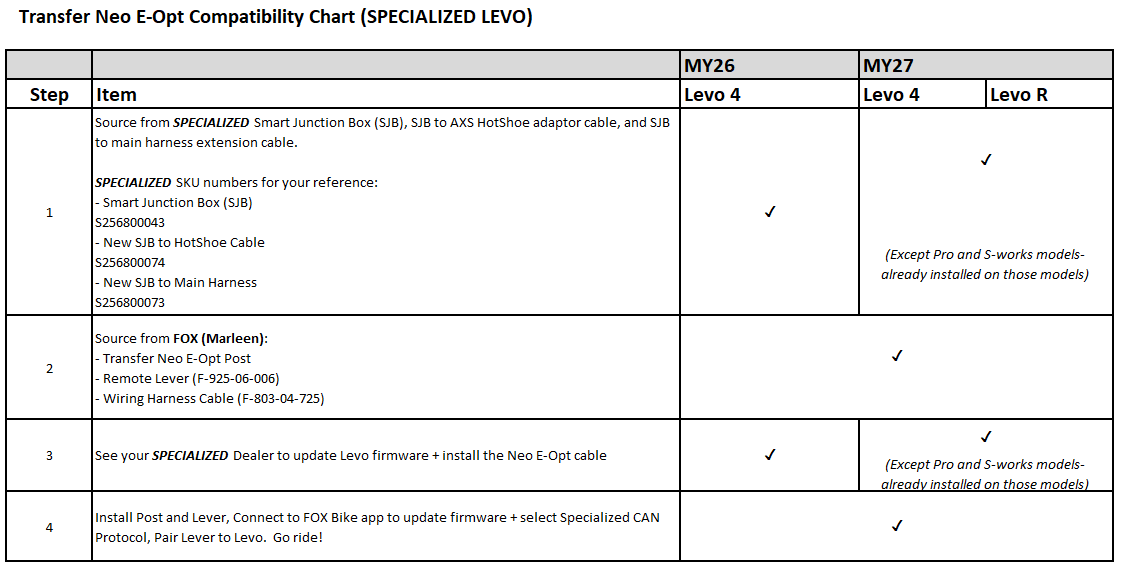 Fox - Transfer Neo E-Optimized Dropper Posts