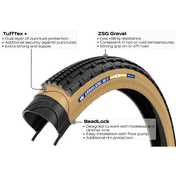 Panaracer Gravelking SK + Tyre