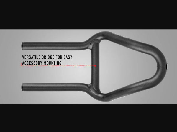 Profile Design Neosonic Ergo+ 52A GMR