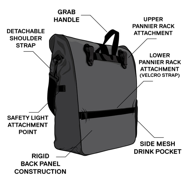 Serfas Pannier Single Bag