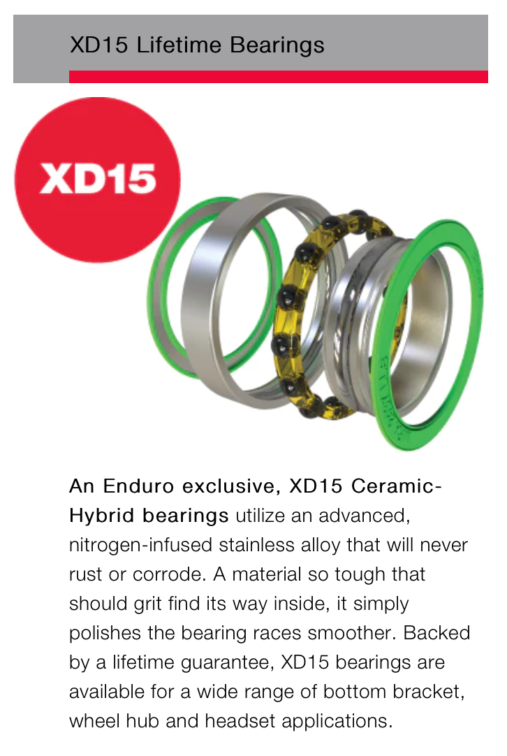 Enduro Press-In XD-15 Double Row BB86/92 for 30mm